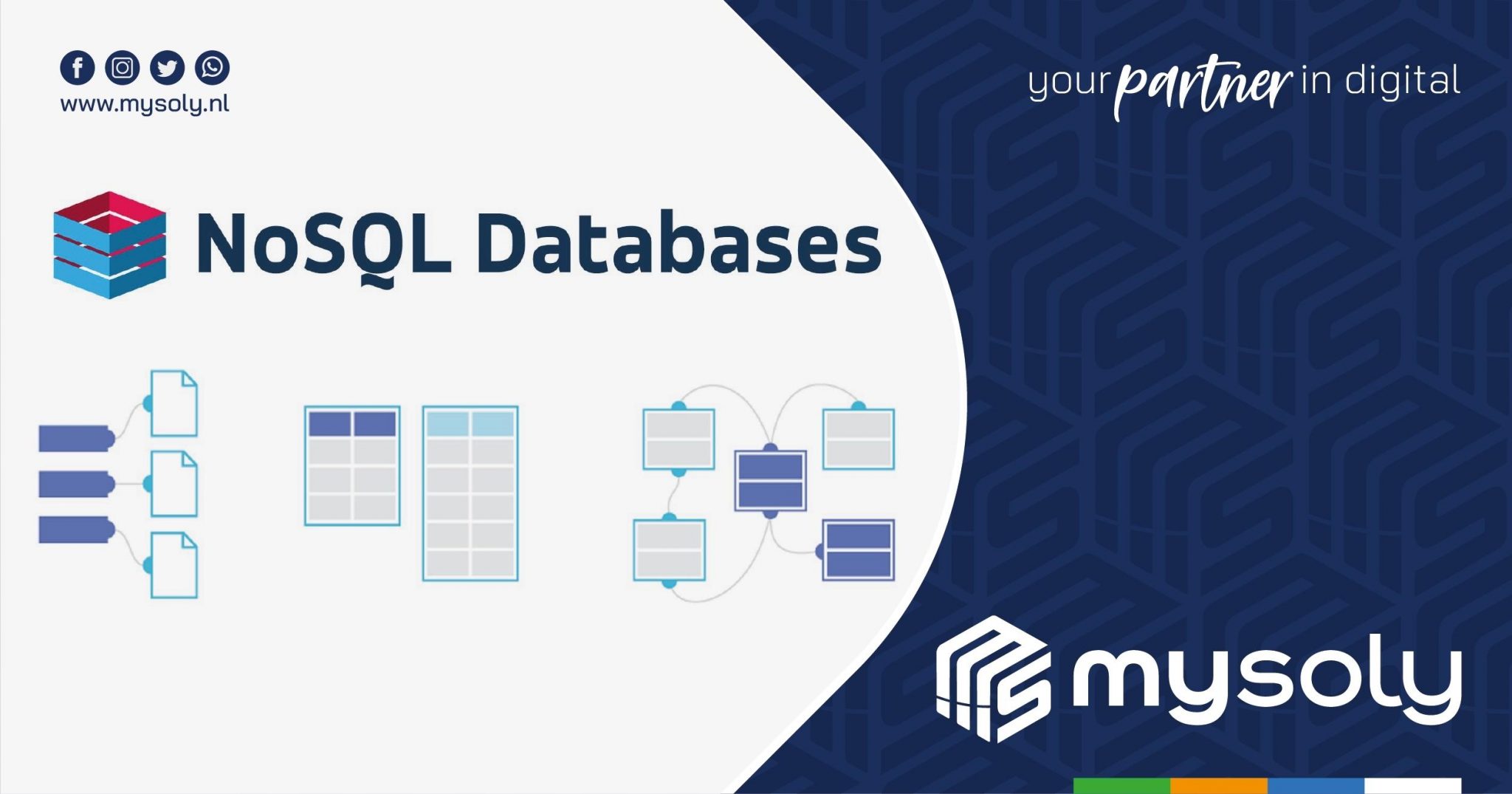 Types of NoSQL Databases and When to Use Them