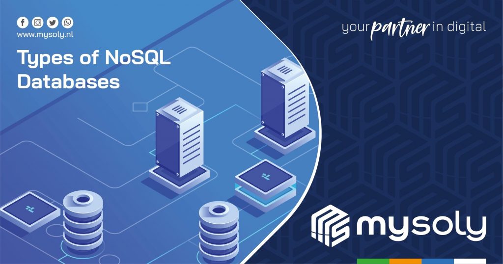 NoSQL Databases diagram