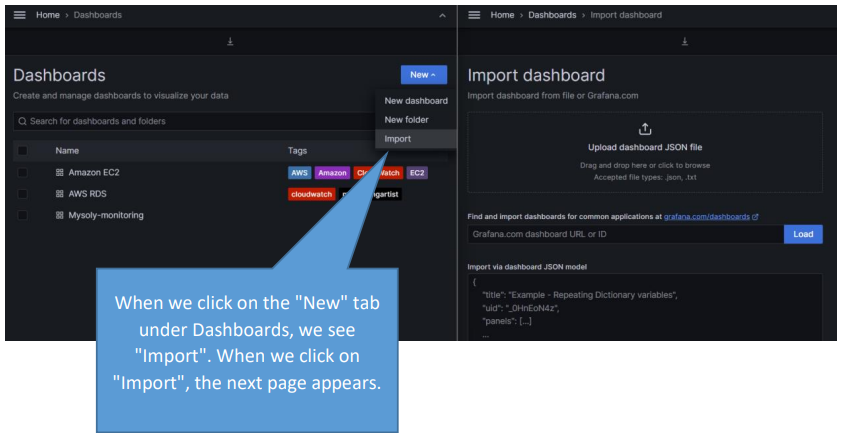 Grafana Lab page