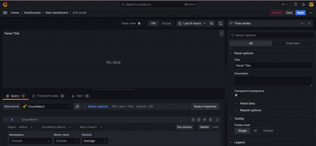 CloudWatch Dashboard Edit panel