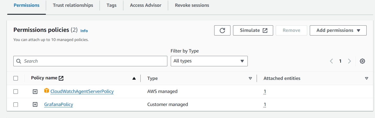 Create a role and assign it to the server for CloudWatch Agent to EC2 instance
